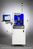 S920 - Courtesy of Asymtek